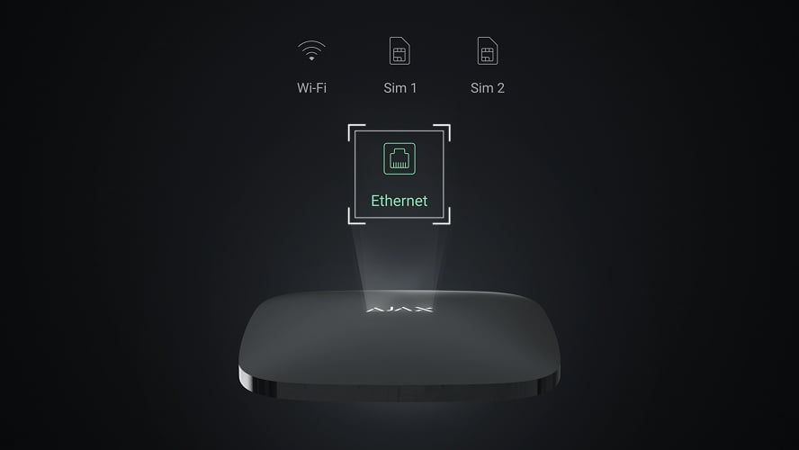 Toujours en ligne, même quand un réseau tombe
